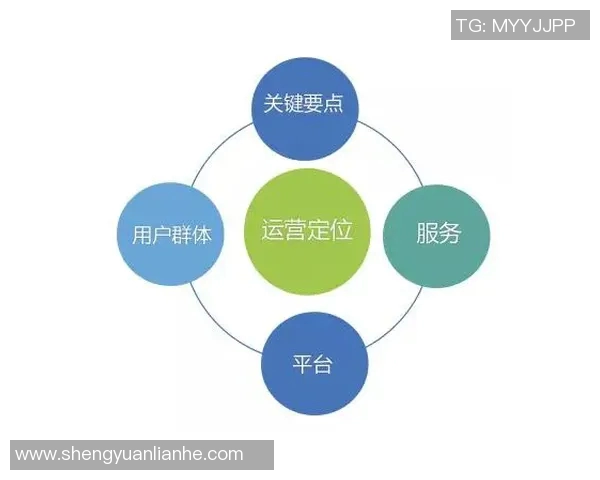 媒体人解析竞争对手教练轮换策略为何始终优于赵维伦